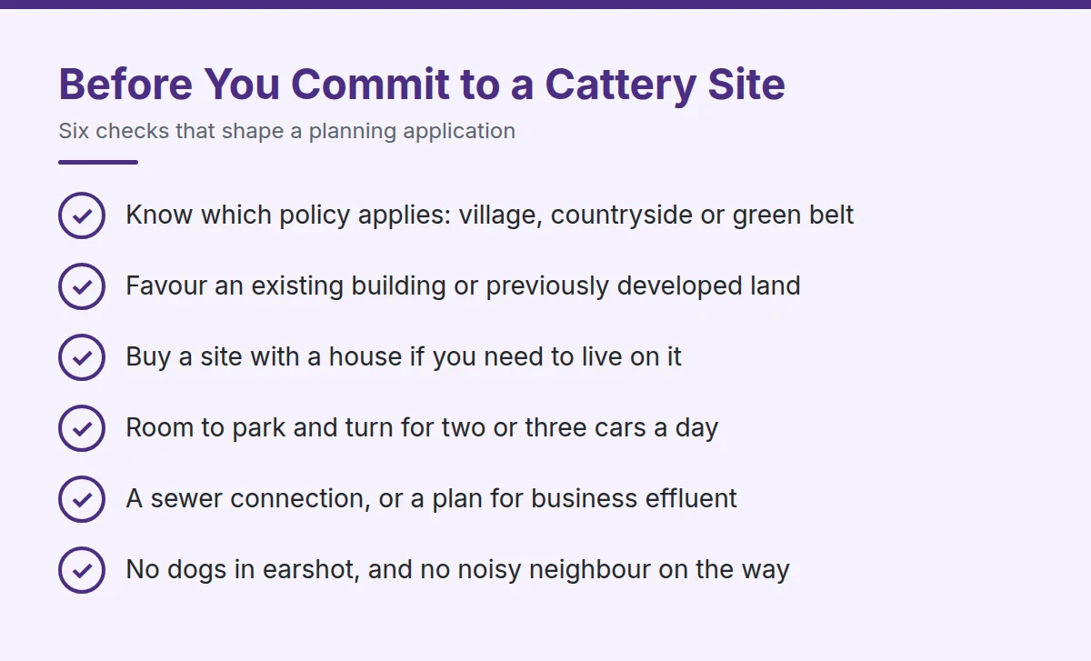Summary card: Before You Commit to a Cattery Site